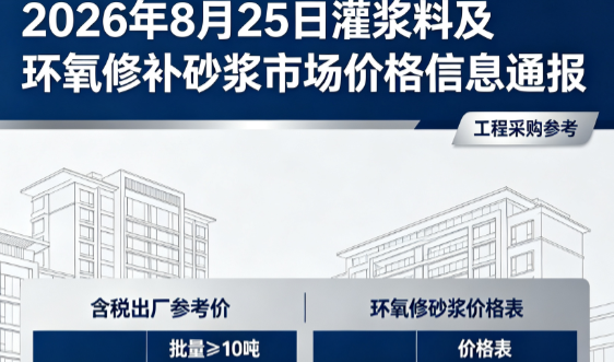 崇州2026年8月25日灌浆料及环氧修补砂浆市场价格信息通报